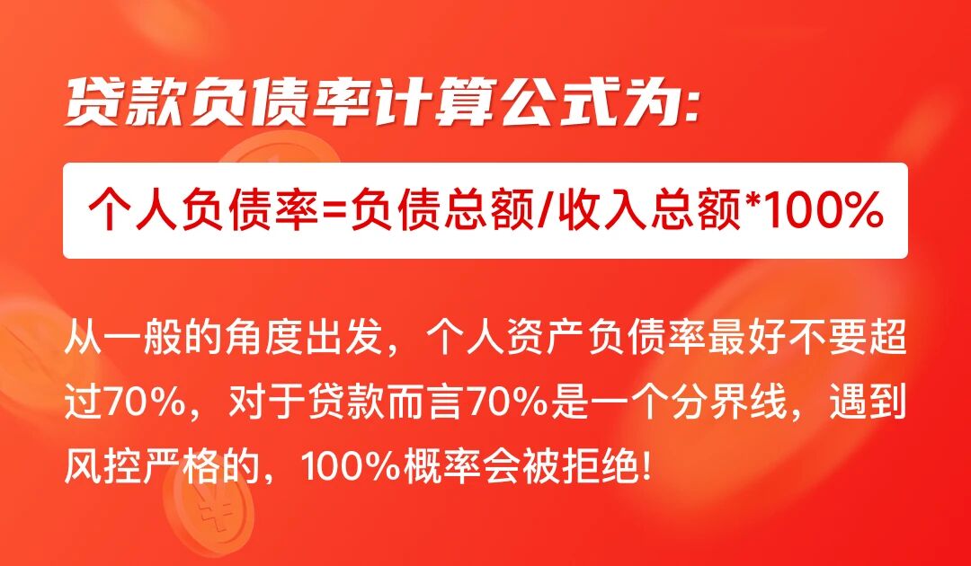贷款负债率计算公式.jpg
