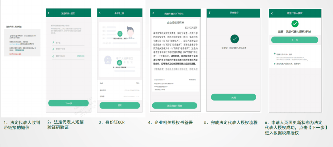 法定代表人授权及认证2.png