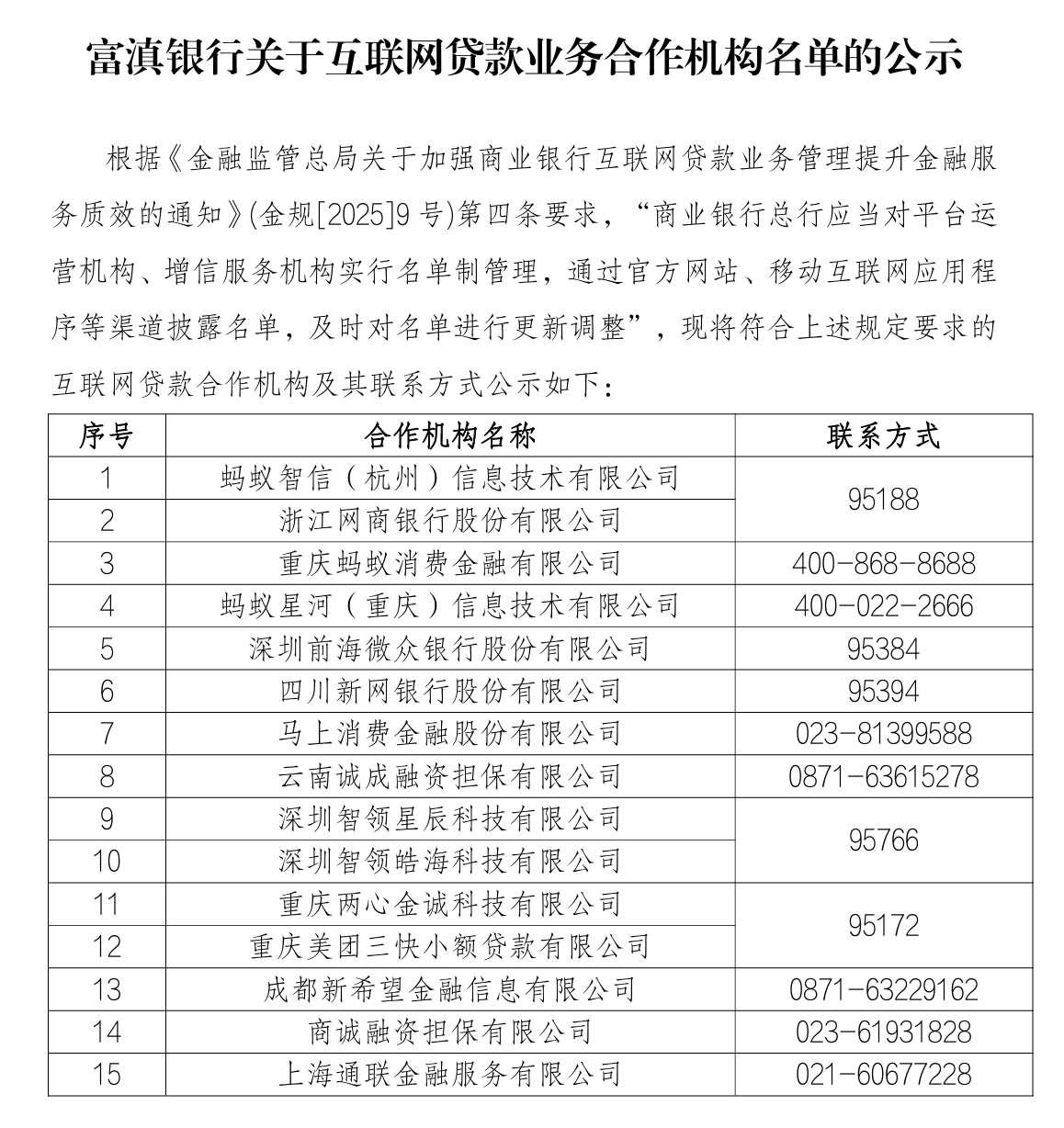 富滇银行关于互联网贷款业务公作机构名单的公示.png