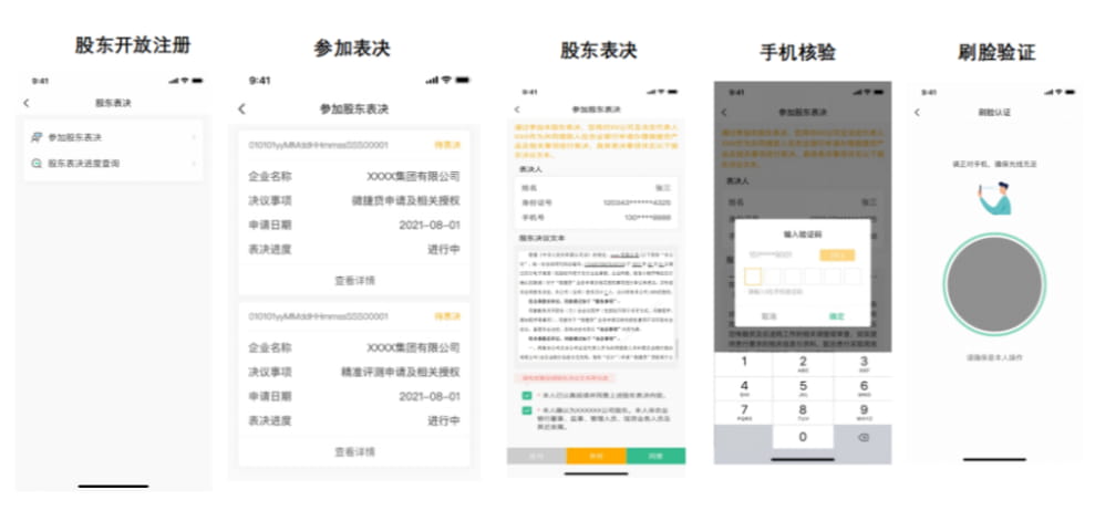 股东选择参加股东会进入投票流程.jpg