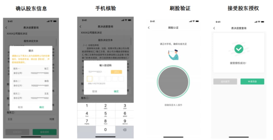 全体股东一致同意表决后.jpg