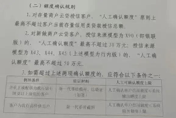 建行惠懂你额度收紧新规.jpg