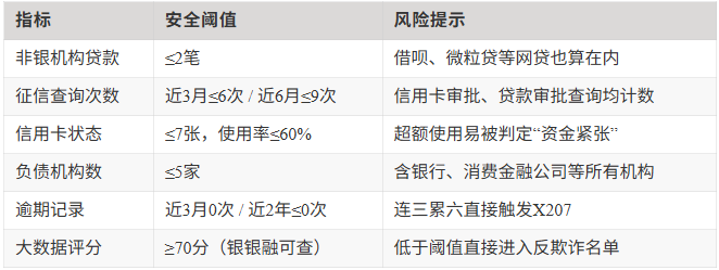 建行惠懂你卡X207.png
