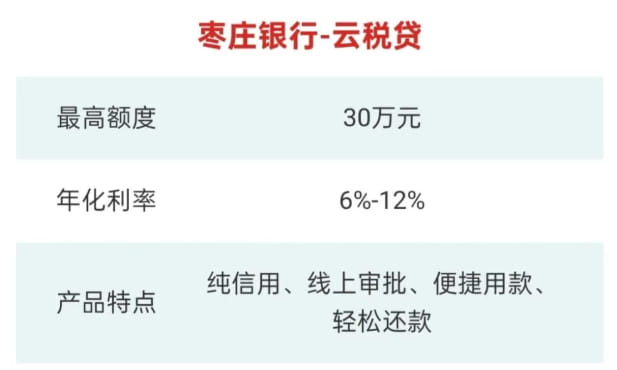 枣庄银行云税贷.jpg