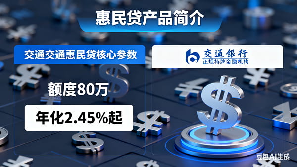 惠民贷是哪个银行的.jpg