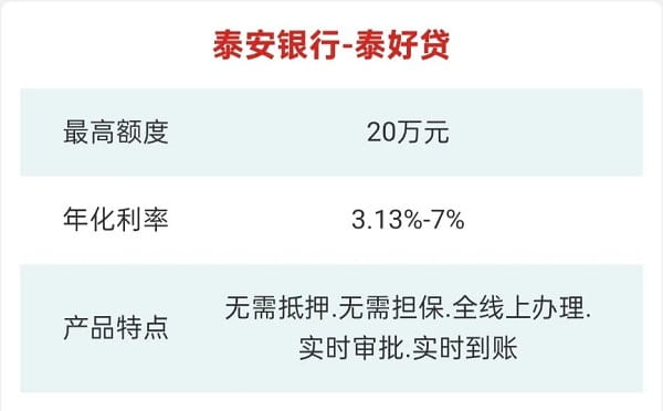 泰安银行泰好贷.jpg