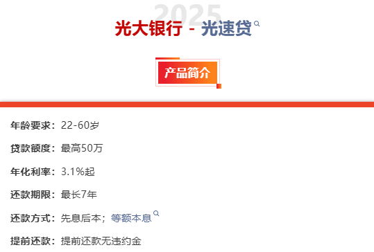 光大银行光速贷.png