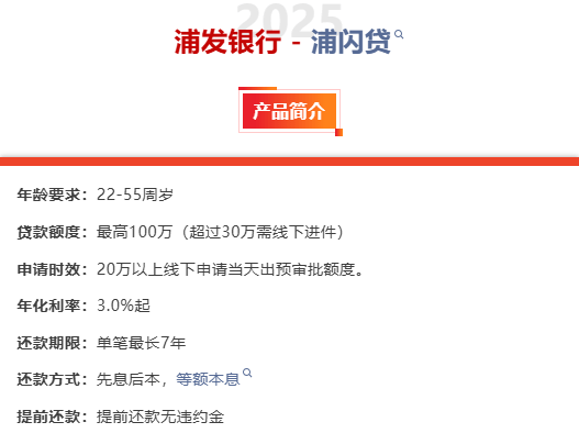 浦发银行浦闪贷.png