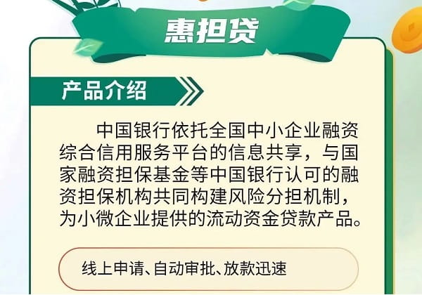中国银行惠担贷.jpg