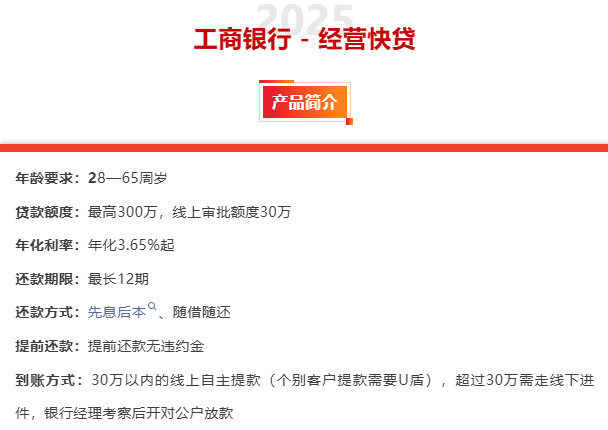 工商银行经营快贷.png