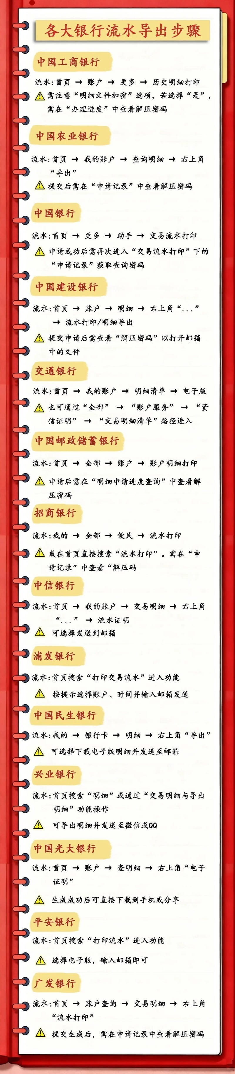 各大银行流水导出步骤.jpg