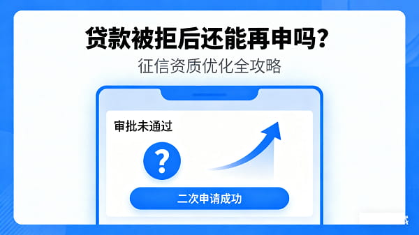 贷款被拒及应对.jpg