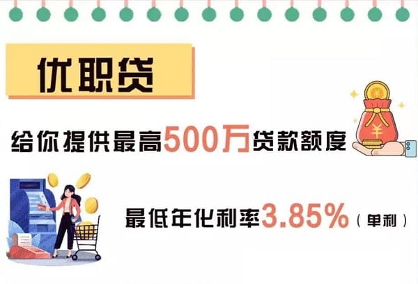 东莞银行优职贷.jpg