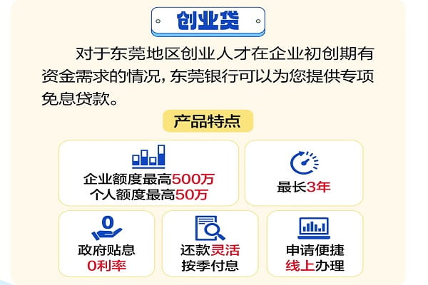 东莞银行免息创业贷.jpg