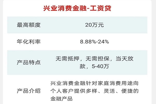 兴业消金工资贷.jpg
