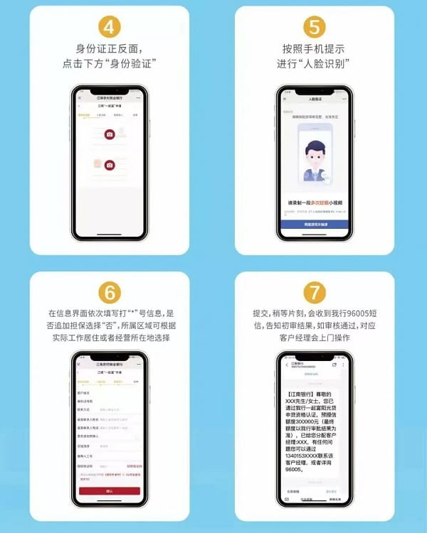 江南银行一起富阳光贷线上线下申请入口及办理流程图文详解3.jpg