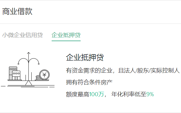 点融企业抵押贷申请条件及办理流程,贷款利率及征信要求(图1) 点融小微企业抵押贷.png