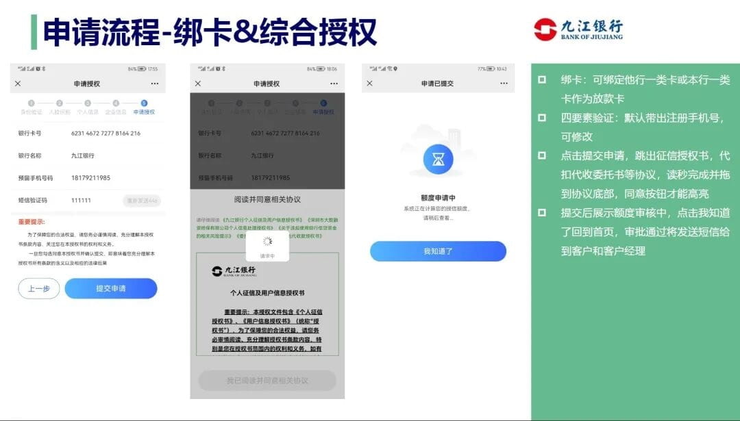 申请流程-绑卡&综合授权.jpg