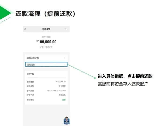 还款流程2.jpg