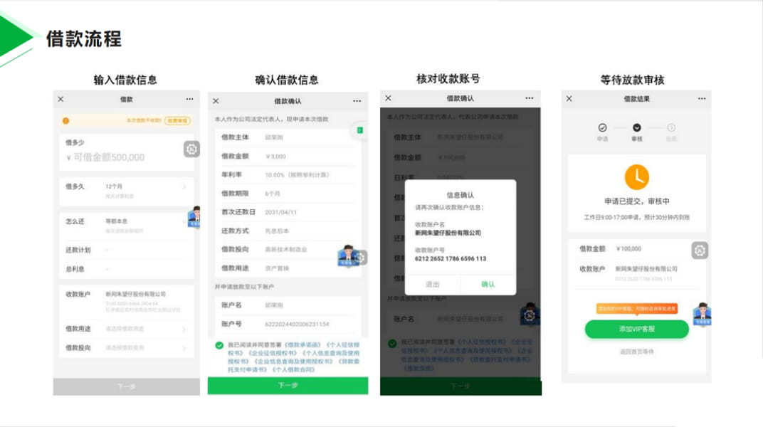 借款流程2.jpg