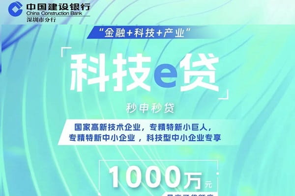 建设银行科技易贷.jpg