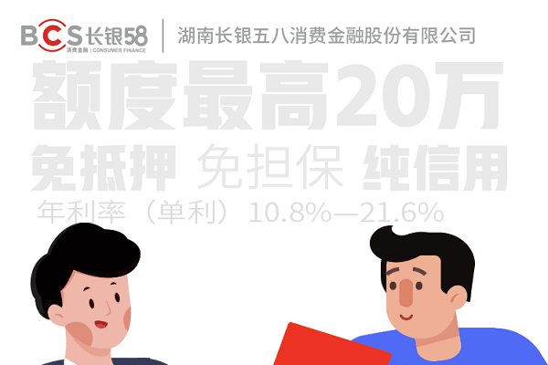 长银58消费金融消费贷.png