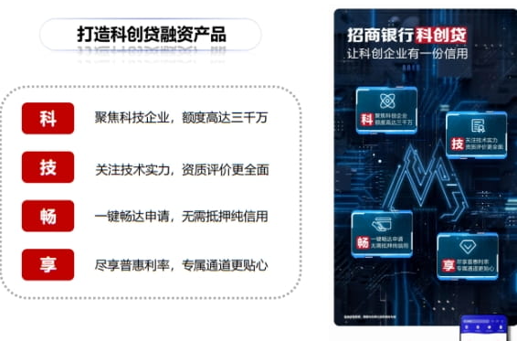 招商银行科创贷.jpg