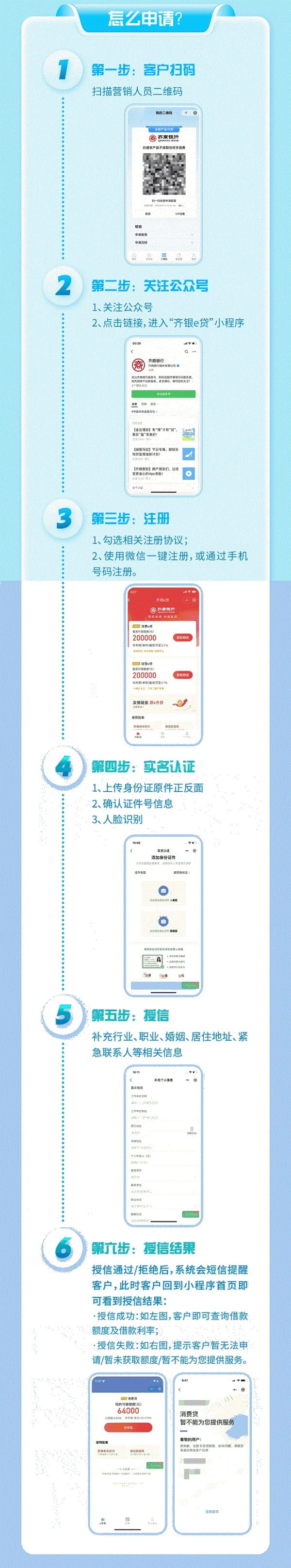 申请流程扫码-注册.jpg