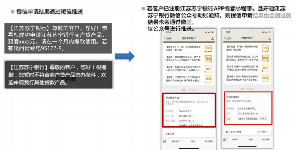 授信结果会通过短信和微信公众号进行推送.png