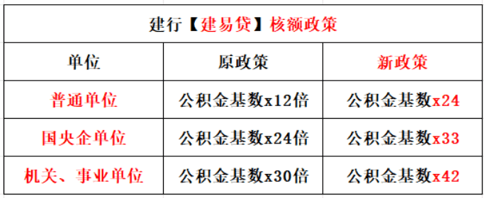 建易贷.png