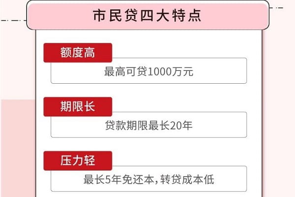 稠州银行市民贷.jpg