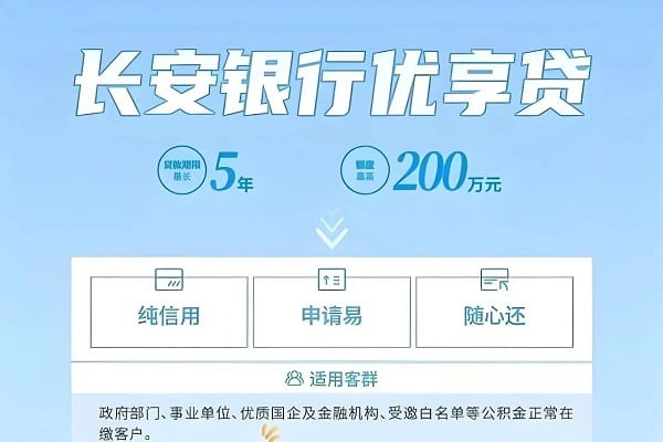 长安银行优享贷.jpg