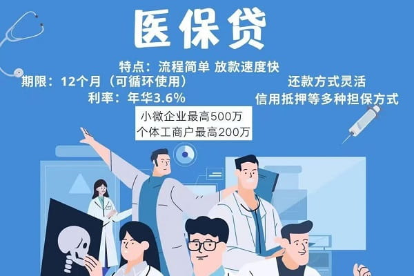 长安银行医保贷.jpg