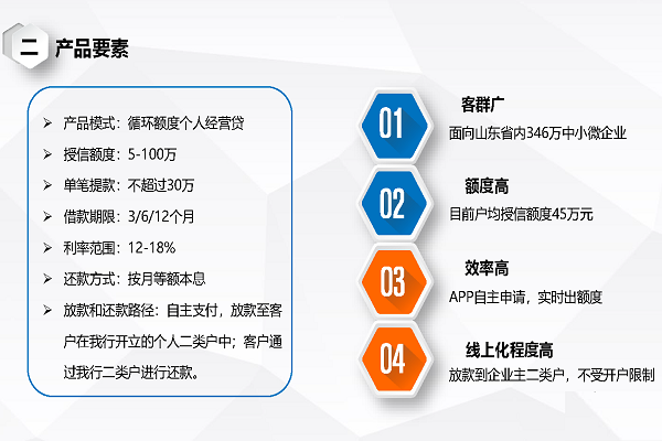 蓝海银行蓝税贷.png