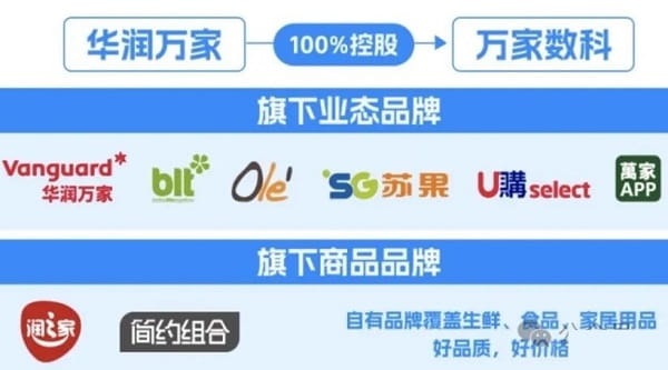 华润银行供应链贷.jpg