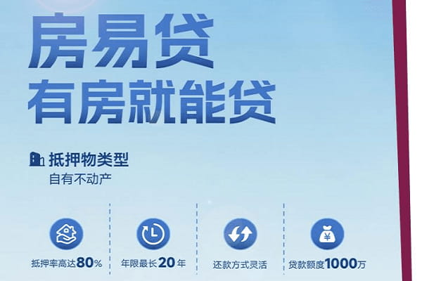 湖北银行房易贷.jpg
