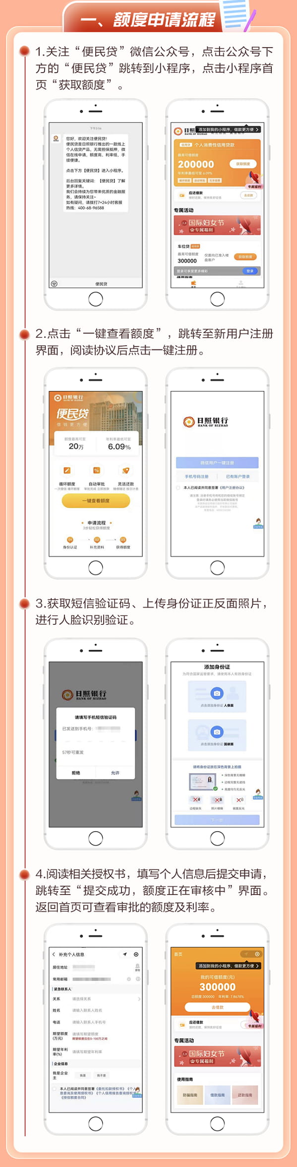 日照银行便民贷流程.jpg