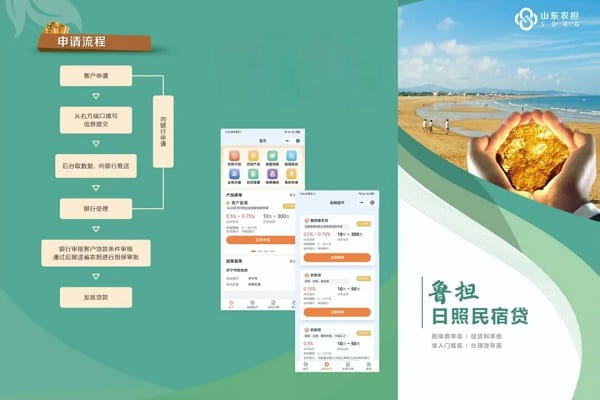 日照银行民宿贷.jpg