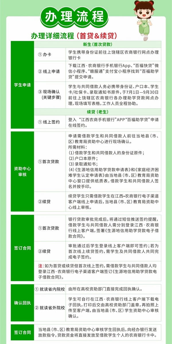 申请指南3.jpg