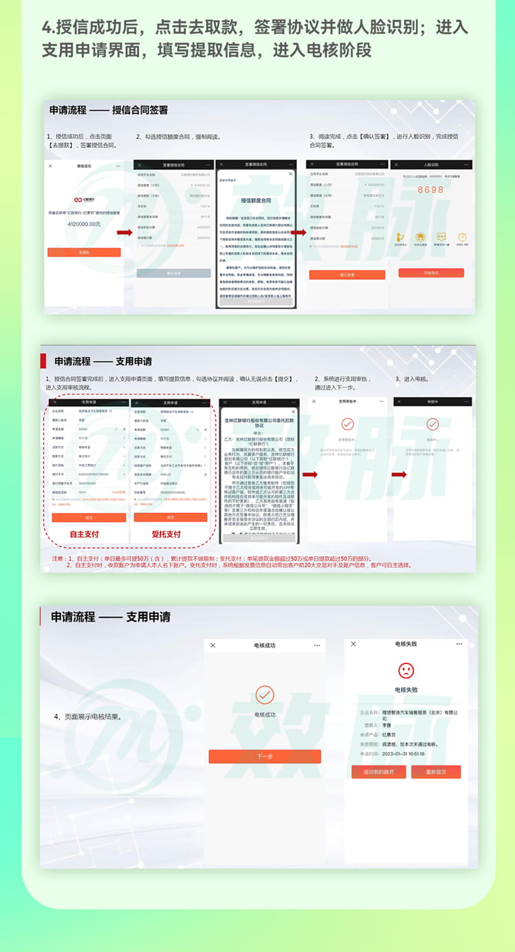 申请流程.jpg