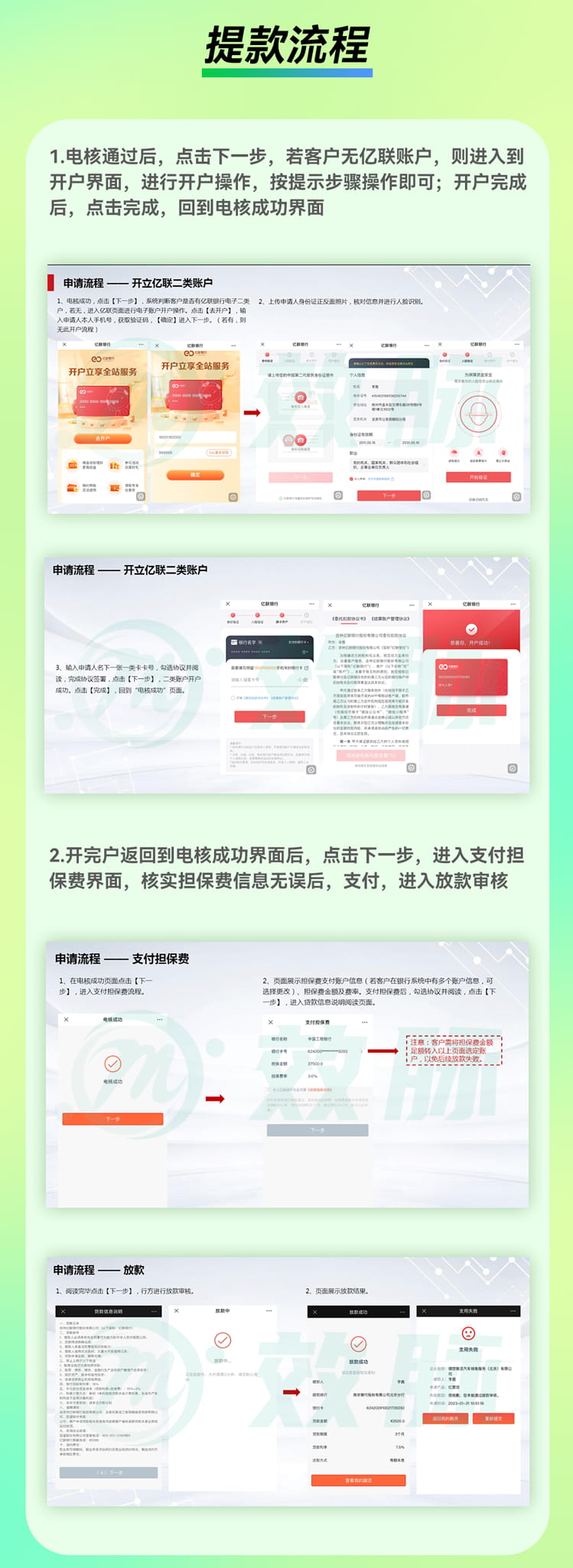 提款流程.jpg