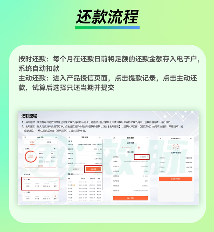 还款流程.jpg