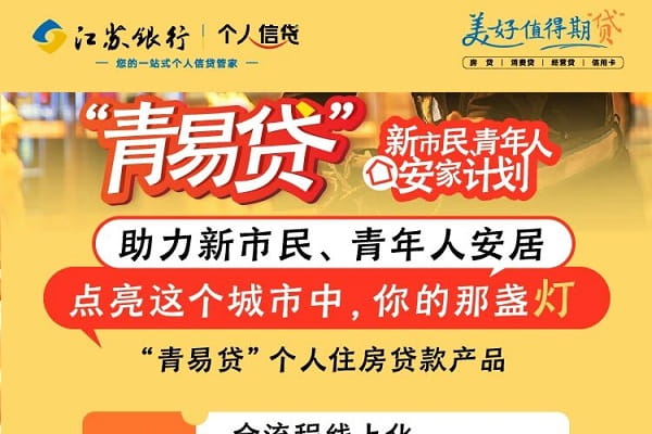 江苏银行青易贷.jpg