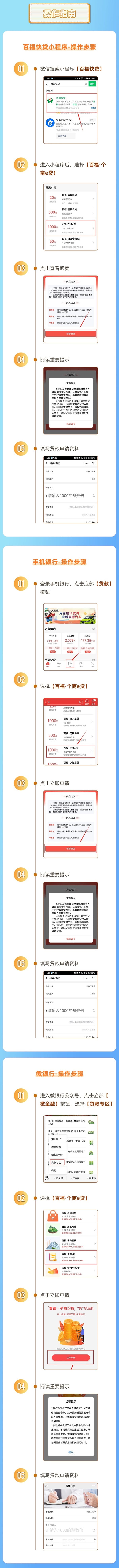 江西农信百福个商e贷申请流程.jpg