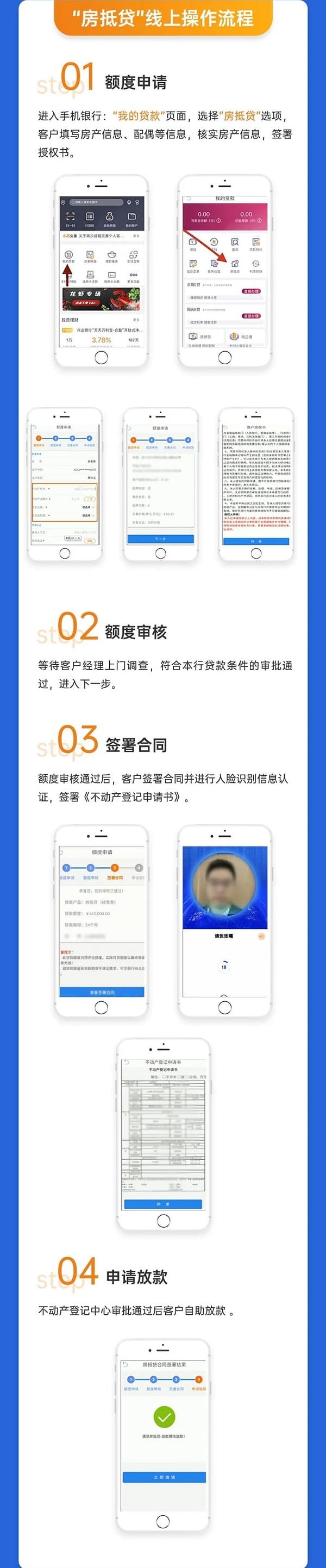 金湖农商银行房抵贷流程.jpg