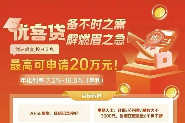 邮惠万家银行优客贷.jpg