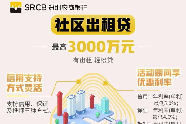 深圳农商银行社区出租贷.jpg
