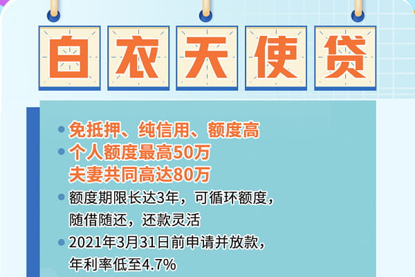 深圳农商行白衣天使贷.jpg
