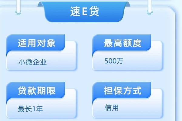武汉农商银行速E贷.jpg
