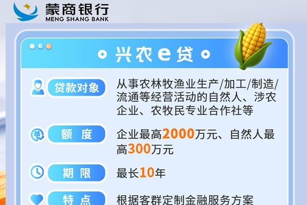 蒙商银行兴农易贷.jpg